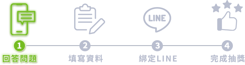 回答問題
