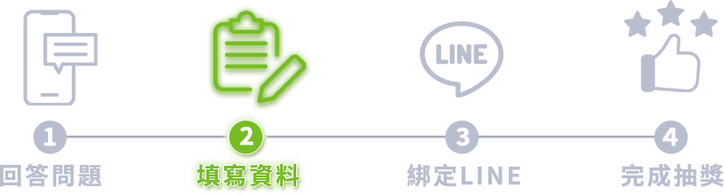 填寫資料STEP2
