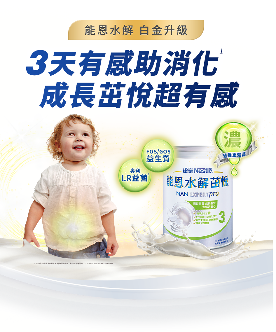 示意圖