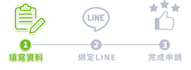 填寫資料