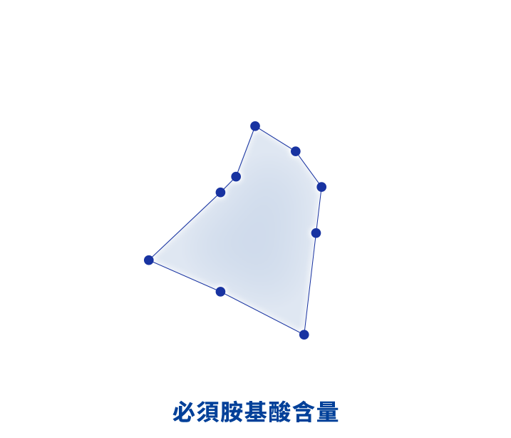 產品圖示