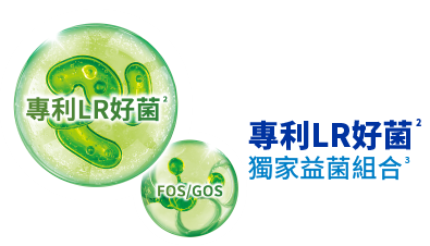 專利LR好菌 獨家益菌組合