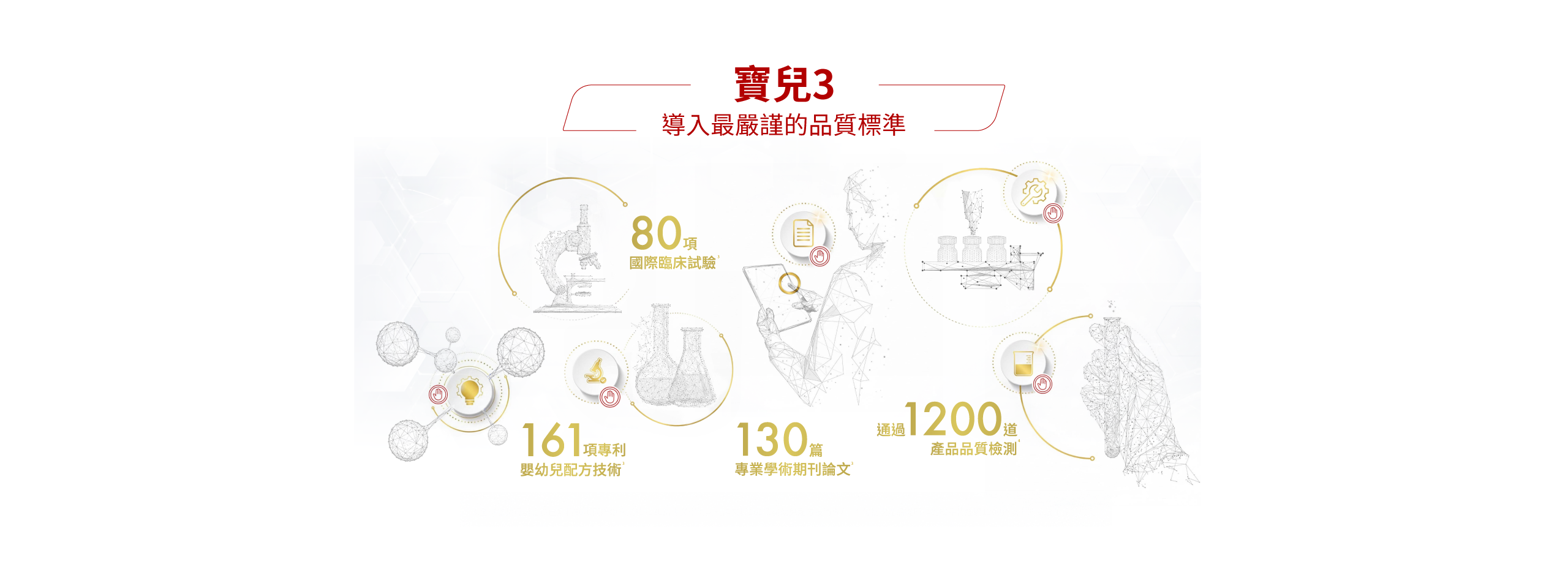 導入最嚴謹的品質標準