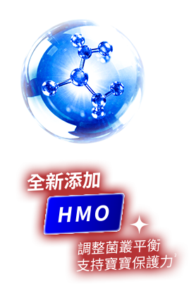 全新添加 HMO