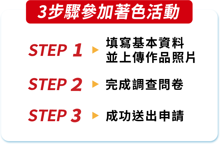 3步驟參加繪畫活動