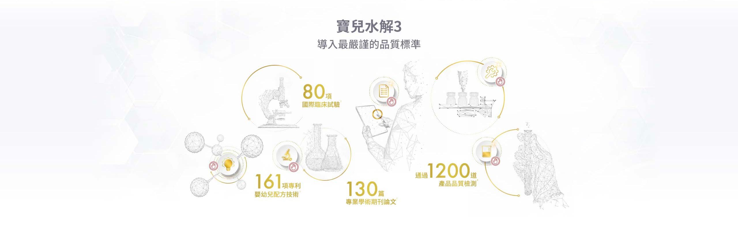 導入最嚴謹的品質標準