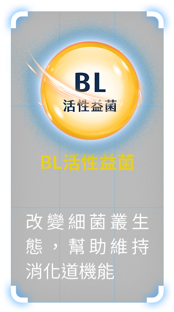 BL活性益菌