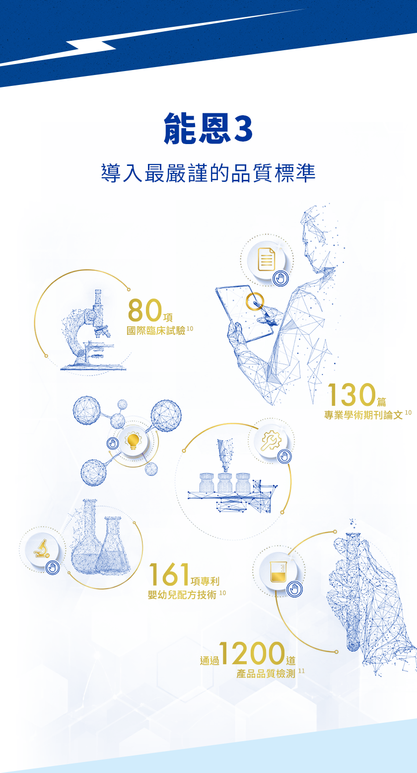 導入最嚴謹的品質標準