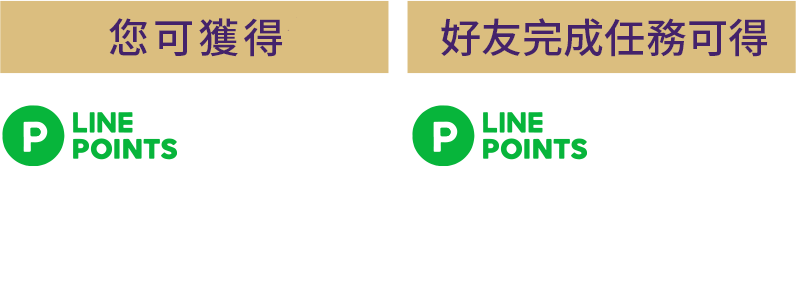 line points