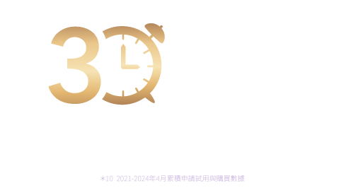 30分鐘就有一人申請試用能恩全護３
