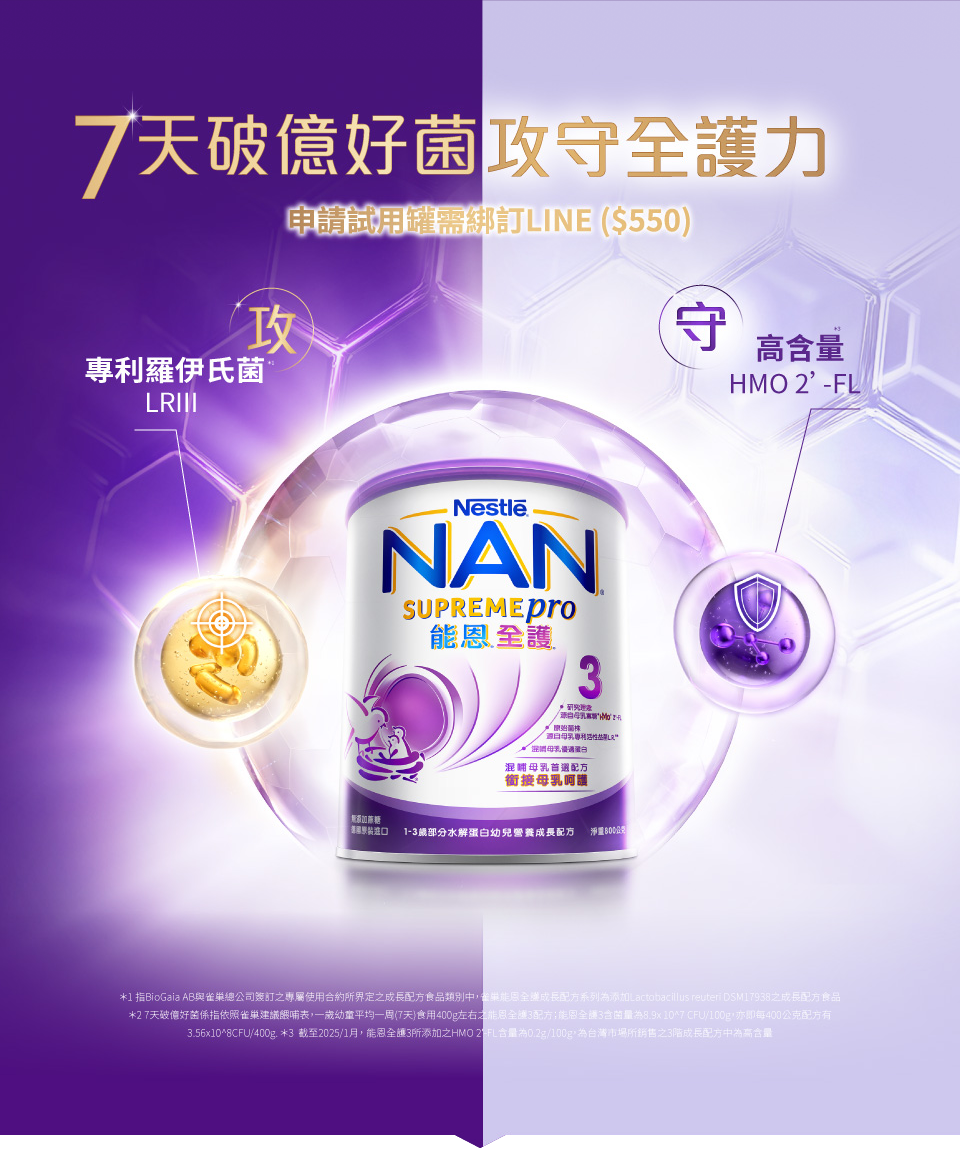 7天破億好菌攻守全護力